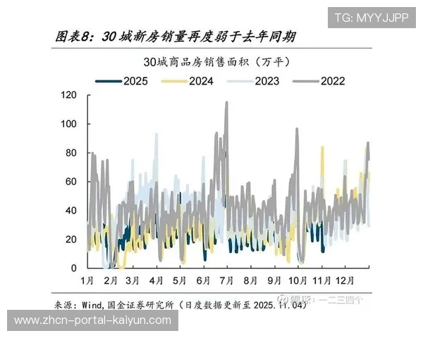 10月线下消费热度指数同比增长17.3%,三线及以下城市增长显著 10月线下消费热度指数同比增长17.3%,三线及以下城市增长显著