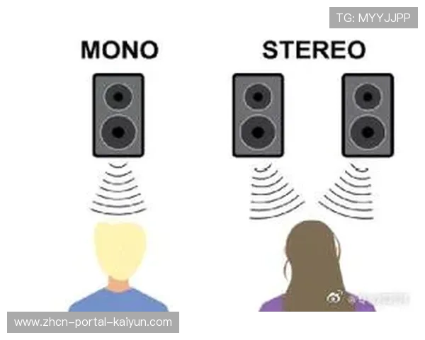 三维声制播标准全面应用 提升音频沉浸感与真实度